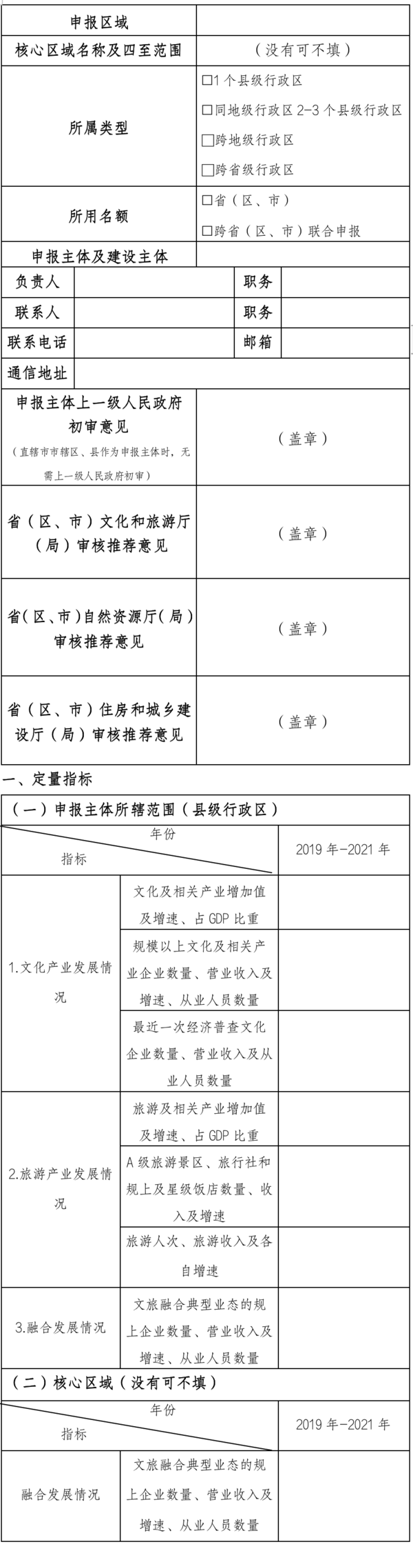 關于開(kāi)展國(guó)家文化産業(yè)和旅遊産業(yè)融合發展示範區建設工(gōng)作的通(tōng)知