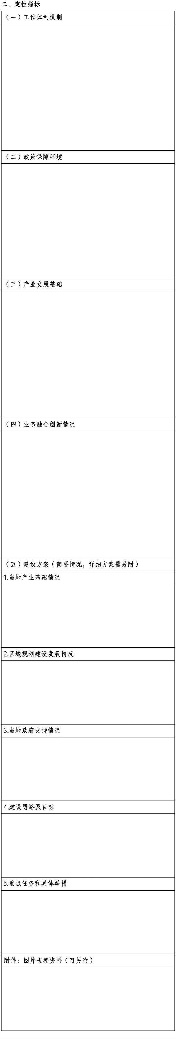 關于開(kāi)展國(guó)家文化産業(yè)和旅遊産業(yè)融合發展示範區建設工(gōng)作的通(tōng)知